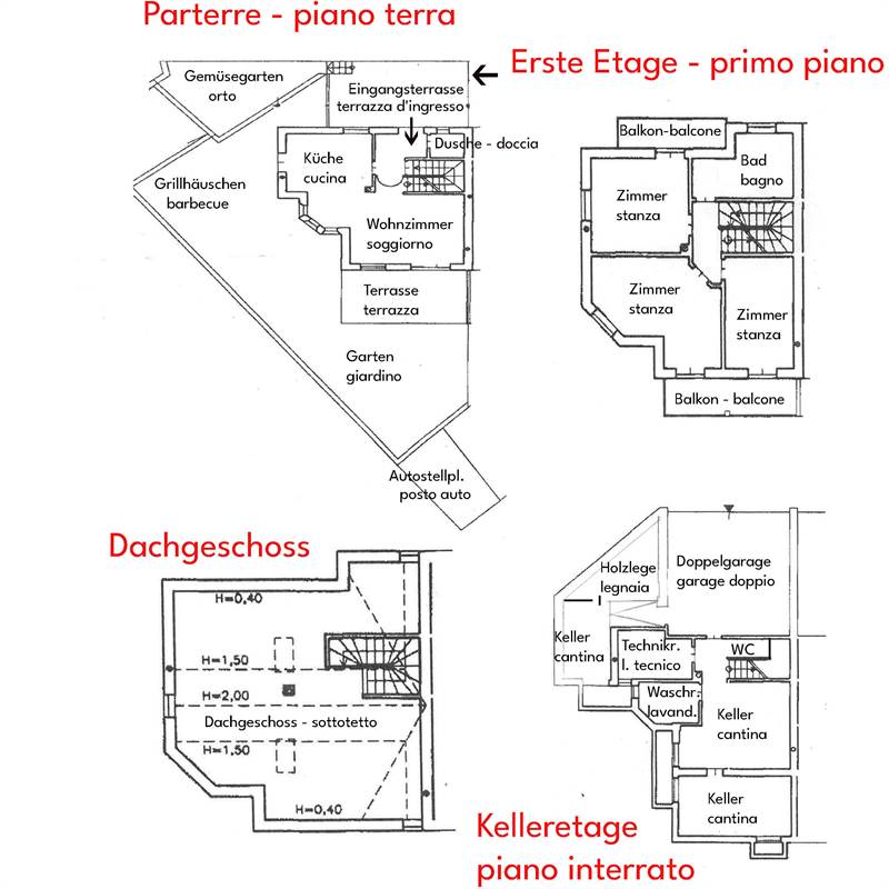 Planimetria 1